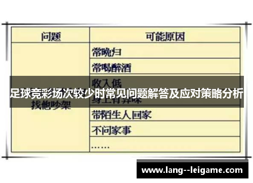 足球竞彩场次较少时常见问题解答及应对策略分析
