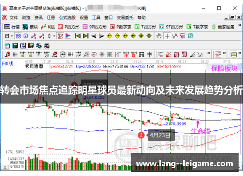 转会市场焦点追踪明星球员最新动向及未来发展趋势分析 转会市场焦点追踪明星球员最新动向及未来发展趋势分析