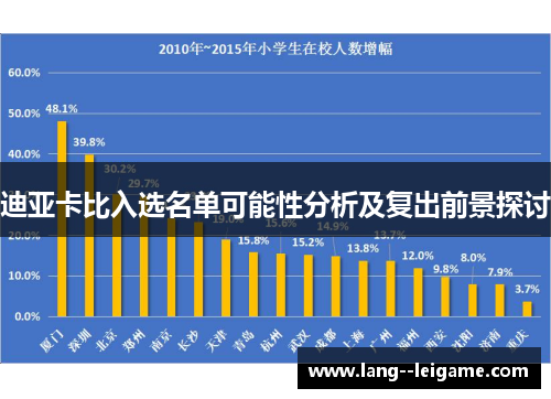 迪亚卡比入选名单可能性分析及复出前景探讨 迪亚卡比入选名单可能性分析及复出前景探讨