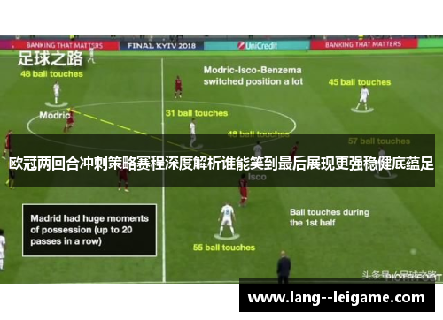 欧冠两回合冲刺策略赛程深度解析谁能笑到最后展现更强稳健底蕴足 欧冠两回合冲刺策略赛程深度解析谁能笑到最后展现更强稳健底蕴足