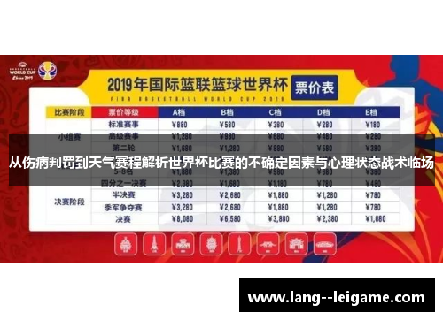 从伤病判罚到天气赛程解析世界杯比赛的不确定因素与心理状态战术临场 从伤病判罚到天气赛程解析世界杯比赛的不确定因素与心理状态战术临场