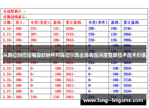 从跑位到终结福登欧联杯对阵切尔西全场表现深度复盘技术战术价值